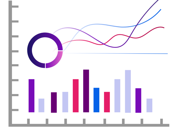 Visualizing Data