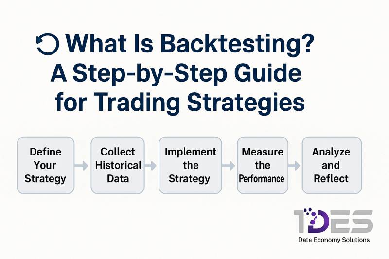 What Is Backtesting? A Step-by-Step Guide for Trading Strategies