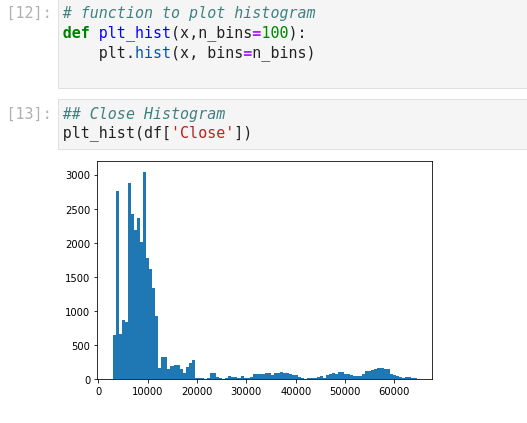 data-screen